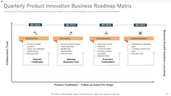 Business_Roadmap_Matrix_Ppt_PowerPoint_Presentation_Complete_With_Slides_Slide_9.jpg