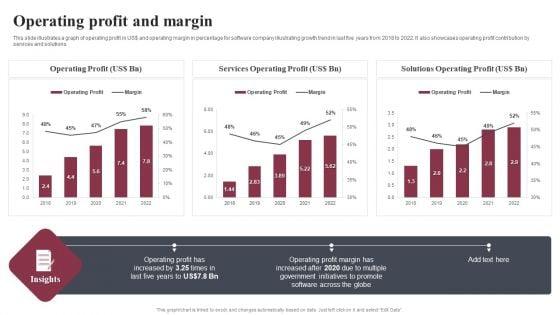 Business_Software_Development_Company_Profile_Operating_Profit_And_Margin_Summary_PDF_Slide_1.jpg