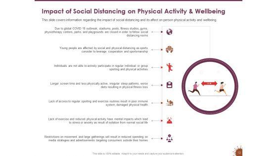 COVID_19_Effect_And_Risk_Management_Strategies_For_Sports_Ppt_PowerPoint_Presentation_Complete_Deck_With_Slides_Slide_12.jpg