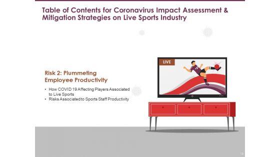 COVID_19_Effect_And_Risk_Management_Strategies_For_Sports_Ppt_PowerPoint_Presentation_Complete_Deck_With_Slides_Slide_13.jpg
