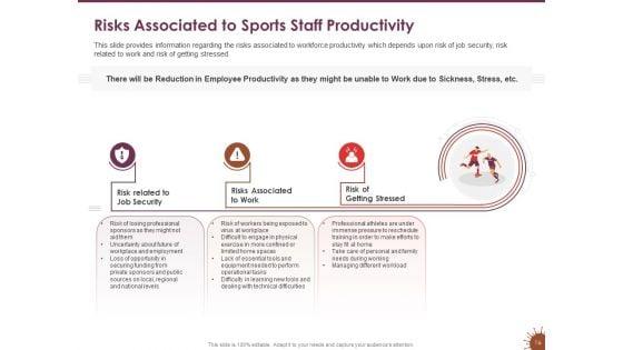 COVID_19_Effect_And_Risk_Management_Strategies_For_Sports_Ppt_PowerPoint_Presentation_Complete_Deck_With_Slides_Slide_16.jpg