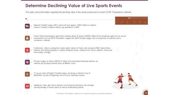 COVID_19_Effect_And_Risk_Management_Strategies_For_Sports_Ppt_PowerPoint_Presentation_Complete_Deck_With_Slides_Slide_20.jpg