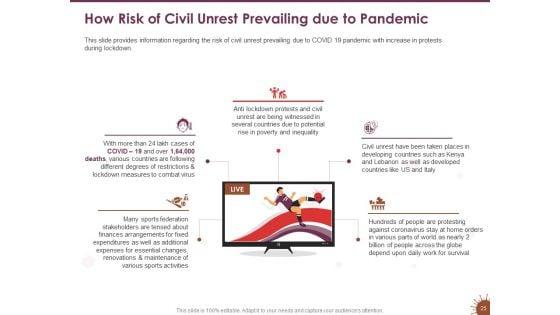 COVID_19_Effect_And_Risk_Management_Strategies_For_Sports_Ppt_PowerPoint_Presentation_Complete_Deck_With_Slides_Slide_25.jpg