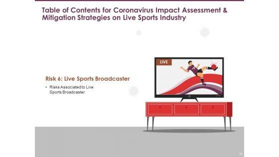 COVID_19_Effect_And_Risk_Management_Strategies_For_Sports_Ppt_PowerPoint_Presentation_Complete_Deck_With_Slides_Slide_26.jpg