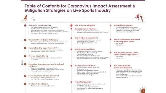 COVID_19_Effect_And_Risk_Management_Strategies_For_Sports_Ppt_PowerPoint_Presentation_Complete_Deck_With_Slides_Slide_2.jpg