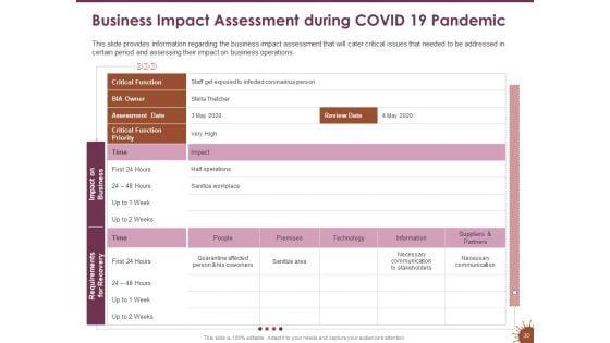 COVID_19_Effect_And_Risk_Management_Strategies_For_Sports_Ppt_PowerPoint_Presentation_Complete_Deck_With_Slides_Slide_30.jpg