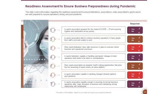 COVID_19_Effect_And_Risk_Management_Strategies_For_Sports_Ppt_PowerPoint_Presentation_Complete_Deck_With_Slides_Slide_32.jpg