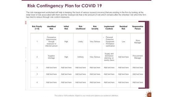COVID_19_Effect_And_Risk_Management_Strategies_For_Sports_Ppt_PowerPoint_Presentation_Complete_Deck_With_Slides_Slide_36.jpg