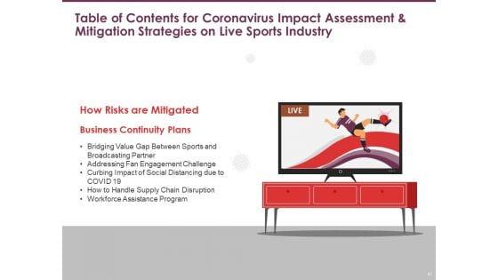 COVID_19_Effect_And_Risk_Management_Strategies_For_Sports_Ppt_PowerPoint_Presentation_Complete_Deck_With_Slides_Slide_41.jpg