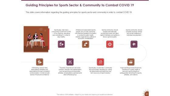 COVID_19_Effect_And_Risk_Management_Strategies_For_Sports_Ppt_PowerPoint_Presentation_Complete_Deck_With_Slides_Slide_48.jpg