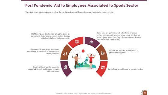 COVID_19_Effect_And_Risk_Management_Strategies_For_Sports_Ppt_PowerPoint_Presentation_Complete_Deck_With_Slides_Slide_50.jpg