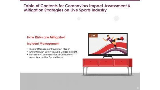 COVID_19_Effect_And_Risk_Management_Strategies_For_Sports_Ppt_PowerPoint_Presentation_Complete_Deck_With_Slides_Slide_51.jpg