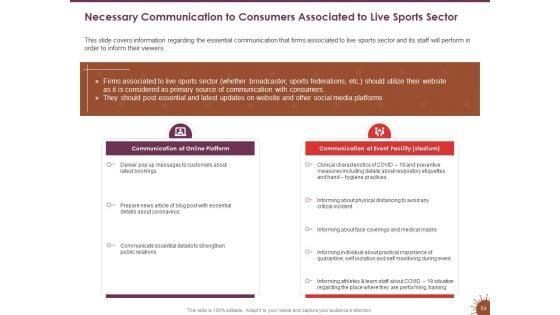 COVID_19_Effect_And_Risk_Management_Strategies_For_Sports_Ppt_PowerPoint_Presentation_Complete_Deck_With_Slides_Slide_54.jpg