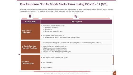 COVID_19_Effect_And_Risk_Management_Strategies_For_Sports_Ppt_PowerPoint_Presentation_Complete_Deck_With_Slides_Slide_60.jpg