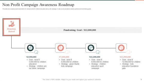 Campaign_Awareness_Roadmap_Ppt_PowerPoint_Presentation_Complete_With_Slides_Slide_2.jpg