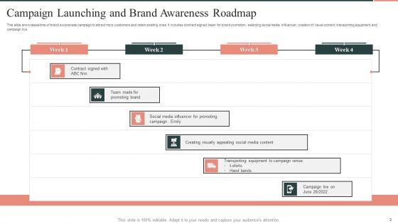 Campaign_Awareness_Roadmap_Ppt_PowerPoint_Presentation_Complete_With_Slides_Slide_3.jpg