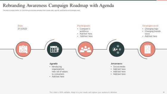 Campaign_Awareness_Roadmap_Ppt_PowerPoint_Presentation_Complete_With_Slides_Slide_4.jpg