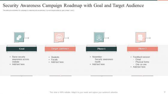 Campaign_Awareness_Roadmap_Ppt_PowerPoint_Presentation_Complete_With_Slides_Slide_7.jpg