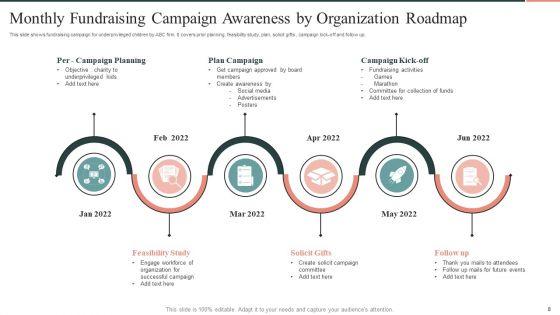 Campaign_Awareness_Roadmap_Ppt_PowerPoint_Presentation_Complete_With_Slides_Slide_8.jpg