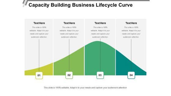 Capacity_Building_Business_Lifecycle_Curve_Ppt_PowerPoint_Presentation_Show_Graphics_PDF_Slide_1.jpg