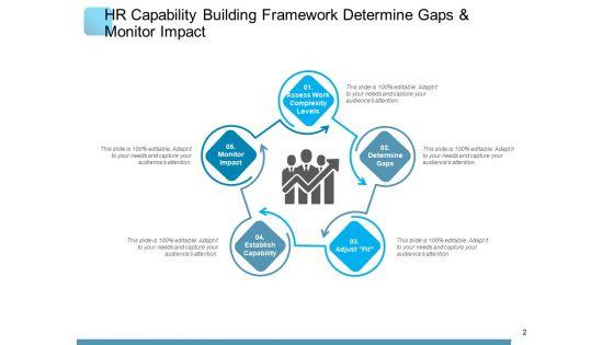 Capacity_Building_Engagement_Organizations_Ppt_PowerPoint_Presentation_Complete_Deck_Slide_2.jpg