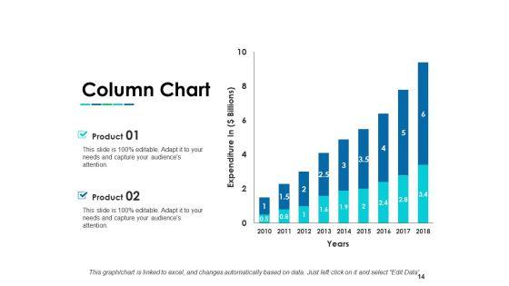 Capacity_Building_Ppt_PowerPoint_Presentation_Complete_Deck_With_Slides_Slide_14.jpg