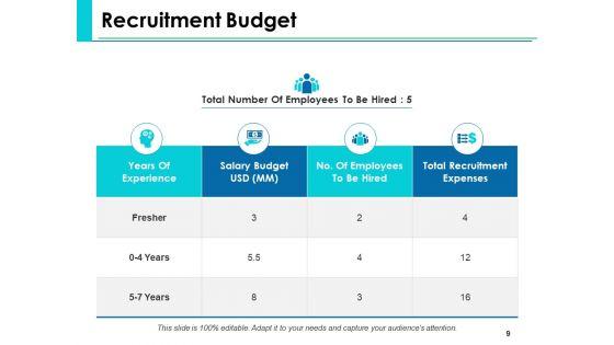 Capacity_Building_Ppt_PowerPoint_Presentation_Complete_Deck_With_Slides_Slide_9.jpg