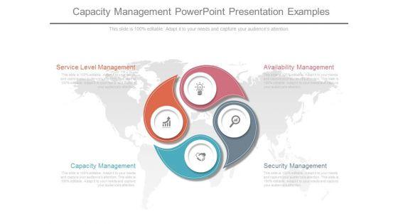 Capacity_Management_Powerpoint_Presentation_Examples_1.jpg
