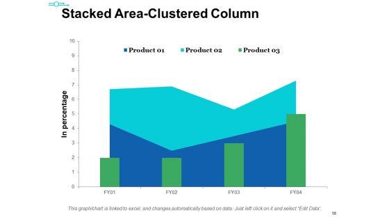 Capacity_Management_Ppt_PowerPoint_Presentation_Complete_Deck_With_Slides_Slide_18.jpg