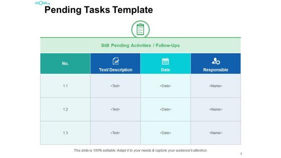 Capacity_Management_Ppt_PowerPoint_Presentation_Complete_Deck_With_Slides_Slide_7.jpg