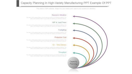 Capacity_Planning_In_High_Variety_Manufacturing_Ppt_Example_Of_Ppt_1.jpg