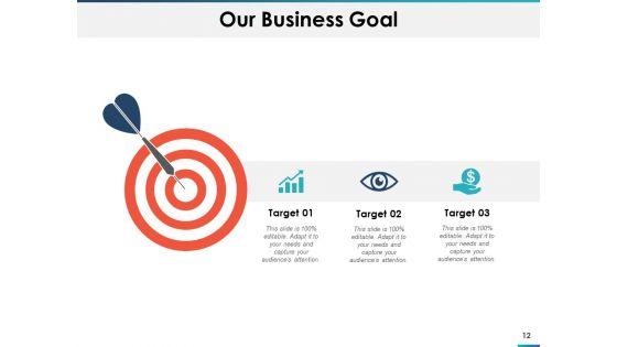 Capacity_Planning_Ppt_PowerPoint_Presentation_Infographic_Template_Layout_Slide_12.jpg