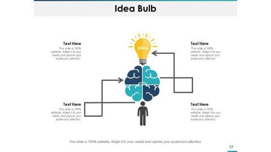 Capacity_Planning_Ppt_PowerPoint_Presentation_Infographic_Template_Layout_Slide_17.jpg