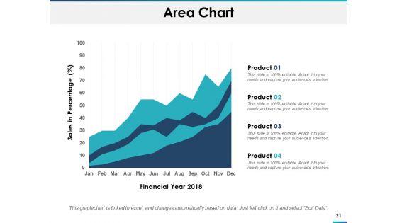 Capacity_Planning_Ppt_PowerPoint_Presentation_Infographic_Template_Layout_Slide_21.jpg