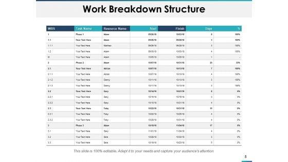 Capacity_Planning_Ppt_PowerPoint_Presentation_Infographic_Template_Layout_Slide_5.jpg