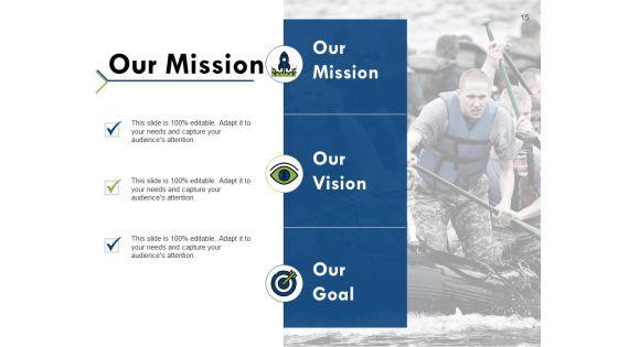Capacity_Requirements_Planning_Ppt_PowerPoint_Presentation_Complete_Deck_With_Slides_Slide_15.jpg
