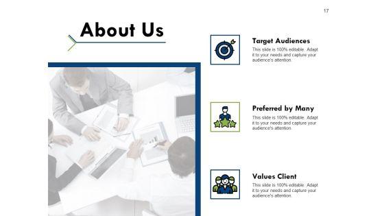 Capacity_Requirements_Planning_Ppt_PowerPoint_Presentation_Complete_Deck_With_Slides_Slide_17.jpg