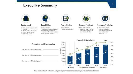 Capacity_Requirements_Planning_Ppt_PowerPoint_Presentation_Complete_Deck_With_Slides_Slide_2.jpg
