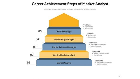 Career_Accomplishments_Achievement_Businessman_Roadmap_Ppt_PowerPoint_Presentation_Complete_Deck_Slide_9.jpg