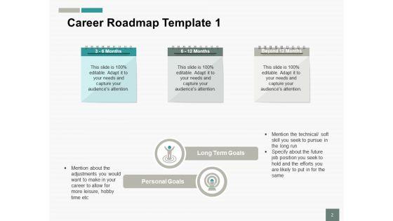 Career_Roadmap_Ppt_PowerPoint_Presentation_Complete_Deck_With_Slides_Slide_2.jpg