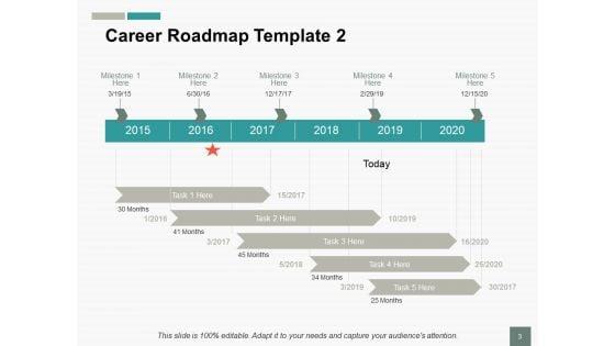 Career_Roadmap_Ppt_PowerPoint_Presentation_Complete_Deck_With_Slides_Slide_3.jpg