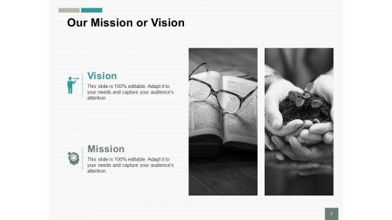 Career_Roadmap_Ppt_PowerPoint_Presentation_Complete_Deck_With_Slides_Slide_7.jpg