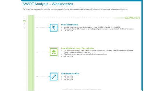 Case_Competition_Reduction_In_Existing_Customer_Of_Telecommunication_Company_Swot_Analysis_Weaknesses_Ppt_Infographic_Template_Smartart_PDF_Slide_1.jpg