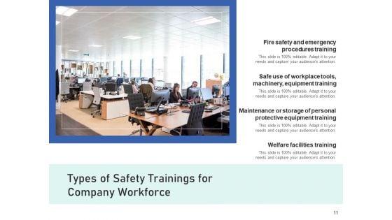 Categories_Of_Training_Sales_Department_Ppt_PowerPoint_Presentation_Complete_Deck_Slide_11.jpg