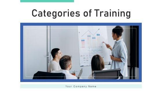 Categories_Of_Training_Sales_Department_Ppt_PowerPoint_Presentation_Complete_Deck_Slide_1.jpg
