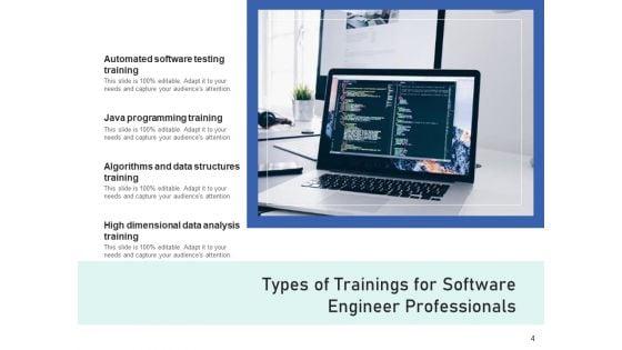Categories_Of_Training_Sales_Department_Ppt_PowerPoint_Presentation_Complete_Deck_Slide_4.jpg