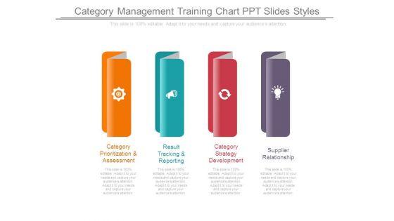 Category_Management_Training_Chart_Ppt_Slides_Styles_1.jpg