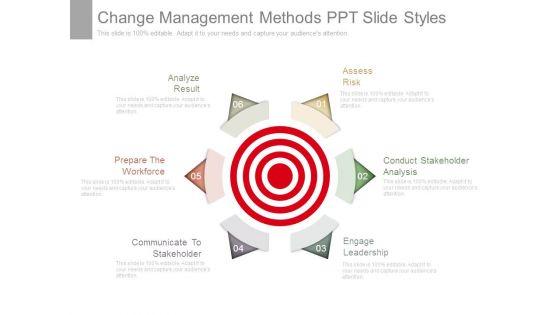 Change_Management_Methods_Ppt_Slide_Styles_1.jpg