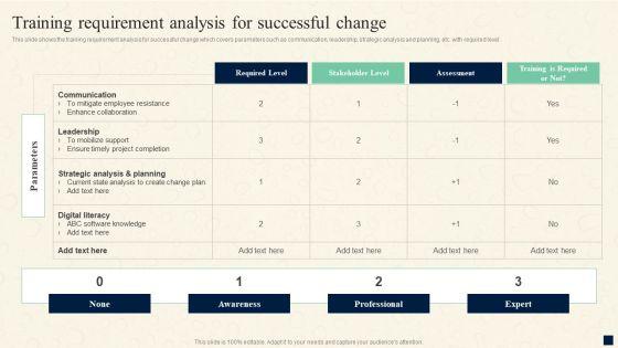 Change_Management_Process_Training_Requirement_Analysis_For_Successful_Change_Download_PDF_Slide_1.jpg