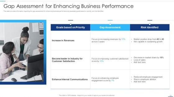 Chief_Strategy_Executive_Playbook_Ppt_PowerPoint_Presentation_Complete_With_Slides_Slide_13.jpg